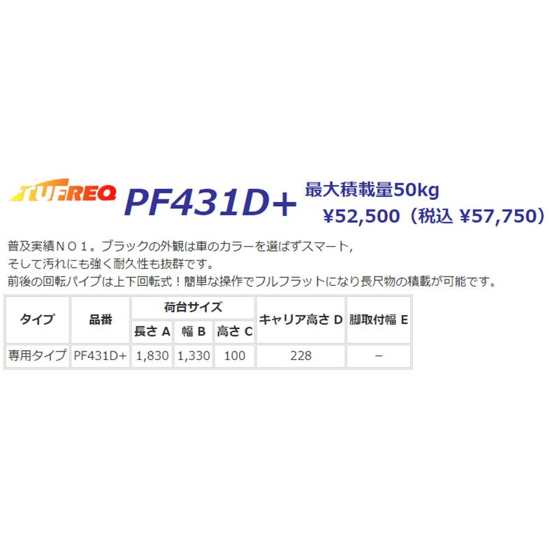 精興工業 サクシード NCP160 NCP165 ルーフキャリア TUFREQ タフレック