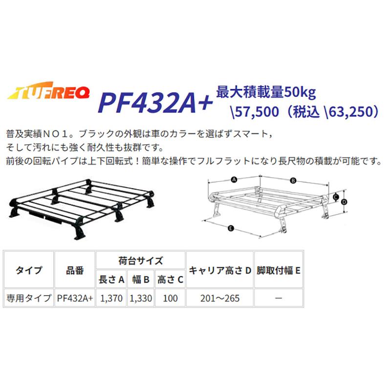精興工業 セレナ C27 ルーフキャリア TUFREQ タフレック PF432A+