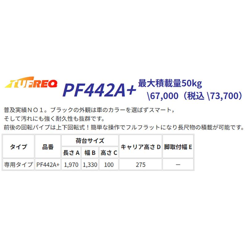 精興工業 NV200 バネット M20 ルーフキャリア TUFREQ タフレック