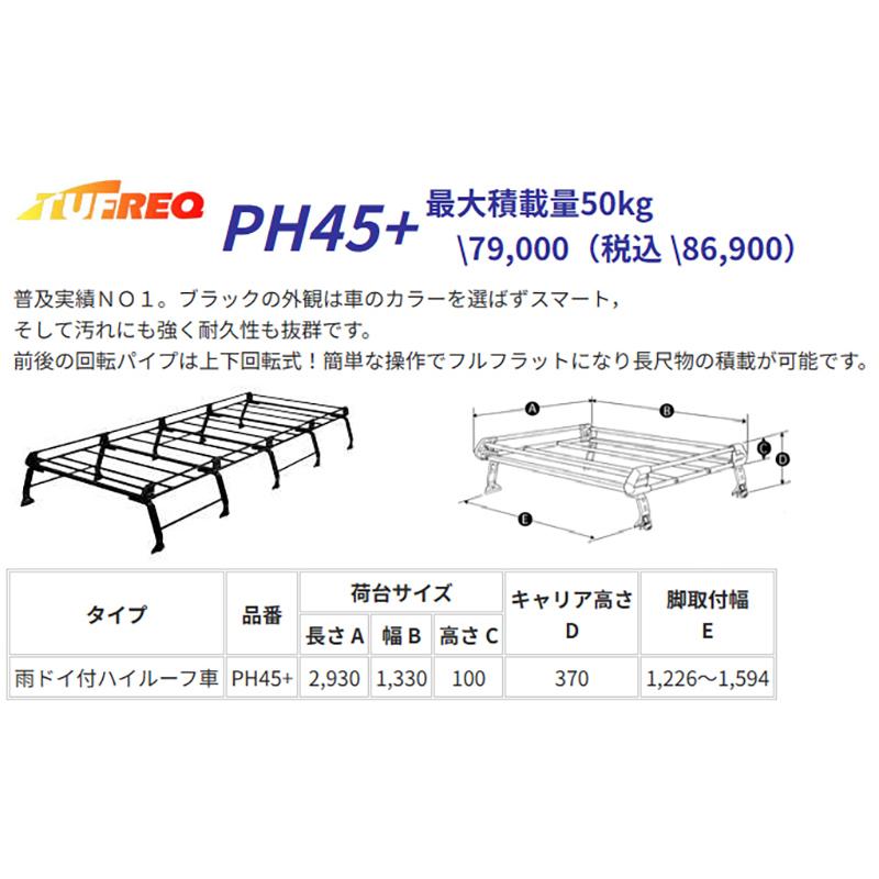 精興工業 ルーフキャリア TUFREQ タフレック スタンダードモデル P
