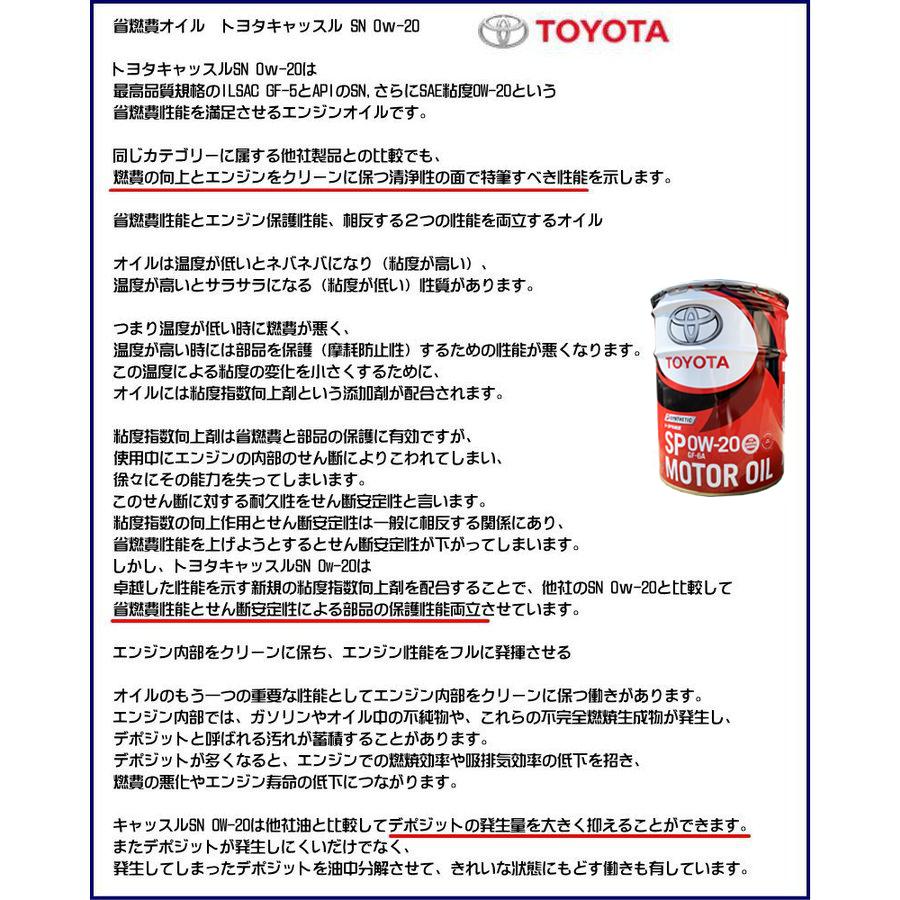 エンジンオイル 0w-20 20L トヨタ純正 キャッスル 0w20 TOYOTA 純正