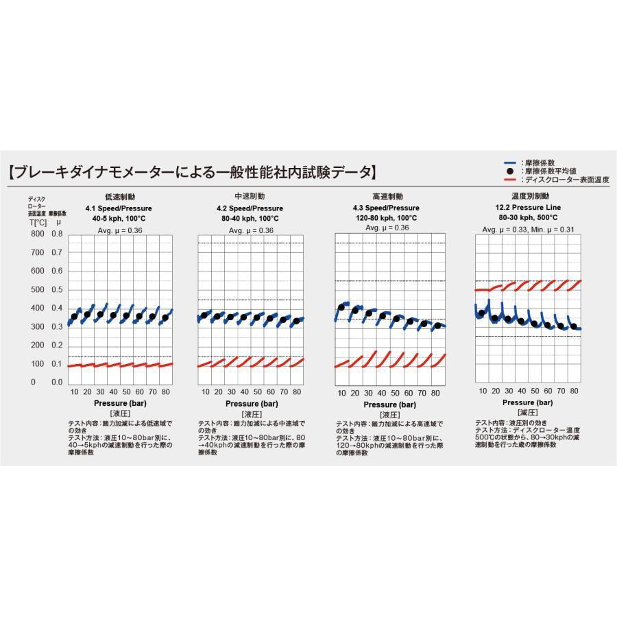 MIRA ミラ L260S/L260V DIXCEL フロントブレーキ ディスク MIRA ミラ L260S/L260V DIXCEL フロントブレーキ ディスク