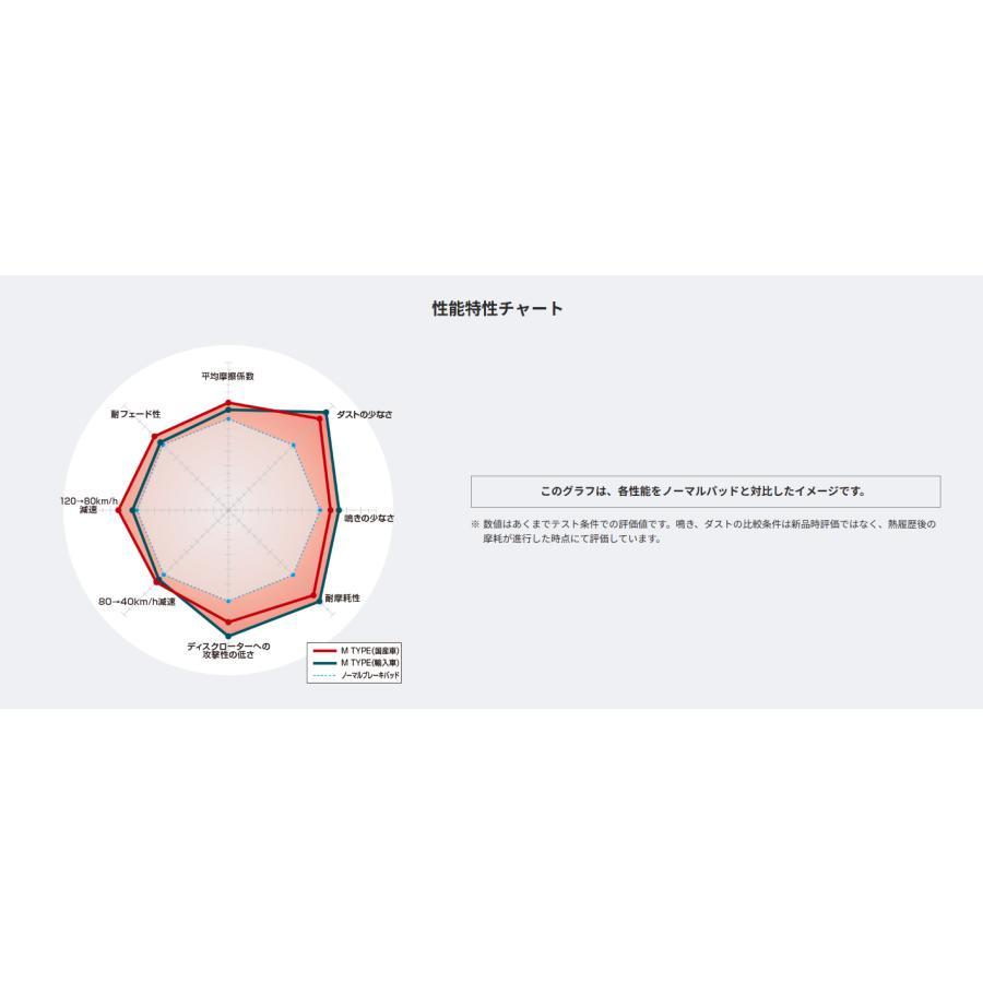 ※専用ページ ＜り様＞ ポイント交換限定】【10票】ポイントで投票！モンストグッズ化総
