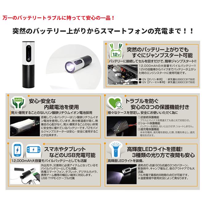 新品未開封 トヨタ TZジャンプスターター バッテリー上がりや充電に役立ちます！ トヨタ Tz TOYOTA モバイルジャンプスターター 便利グッズ 車