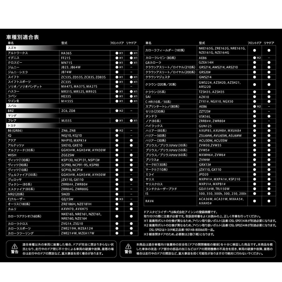 disアイチョイス b 4枚 デュエルマスターズ disアイチョイス b 4枚