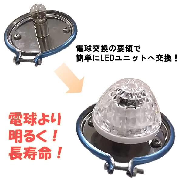 日本ボデーパーツ工業 JB 激光 LED ハイパワー マーカーユニットDC12V