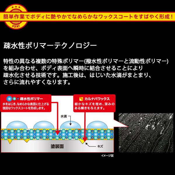 KURE KURE Stoner プレミアムクイックワックスコート スピードビード