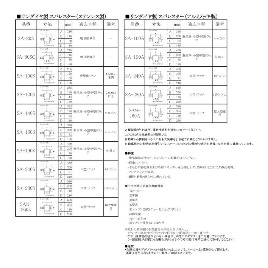 サンダイヤ スパレスター用アダプター SA-100 (排気管側:36mm) 用
