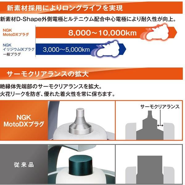 NGK 日本特殊陶業 ホンダ PCX JF56 2010.3~2018.4用 スパークプラグ MotoDX CPR7EDX-9S :CPR7EDX-9S-H75:CarParts TSC 通販 ホンダ ウェイブ125R(逆輸入) NGK MotoDXプラグ CPR6EDX-9S 95791 1本 正規品 日本特殊陶業 ネコポス 送料無料