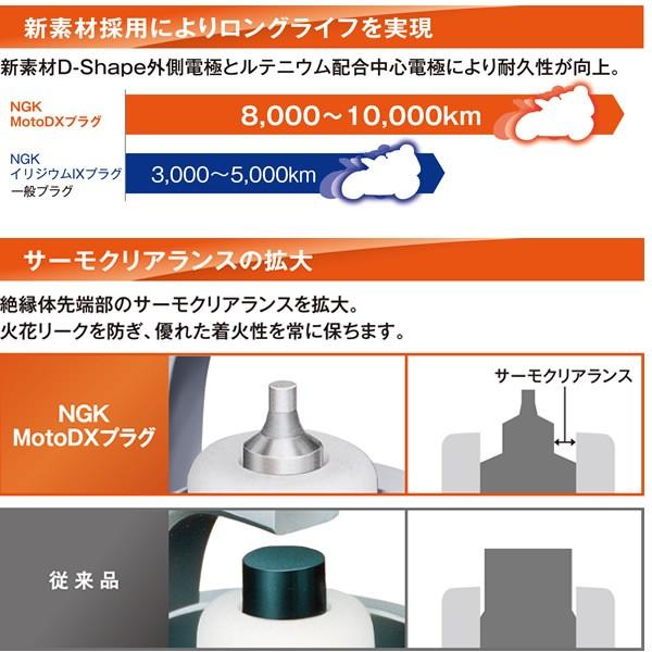 NGK 日本特殊陶業 2輪用高付加価値スパークプラグ MotoDX 96553 CPR7EDX-9S｜carpartstsc｜04
