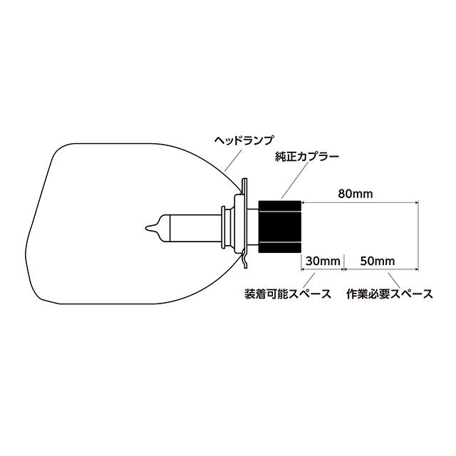 スタンレー電気 LED ヘッドランプ バルブ 車検対応 H4 12V/24V