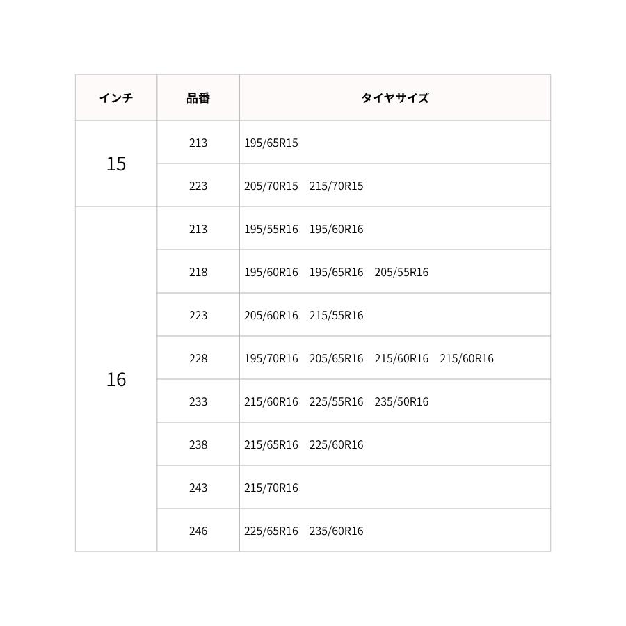 KONIG Reflex Cross SUV専用 金属タイヤチェーン 高耐久モデル 自動調整式 60秒簡単装着 工具不要 雪道・凍結路・積雪対応 安心の正規輸入品の画像