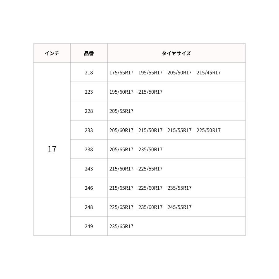 KONIG Reflex Cross SUV専用 金属タイヤチェーン 高耐久モデル 自動調整式 60秒簡単装着 工具不要 雪道・凍結路・積雪対応 安心の正規輸入品の画像