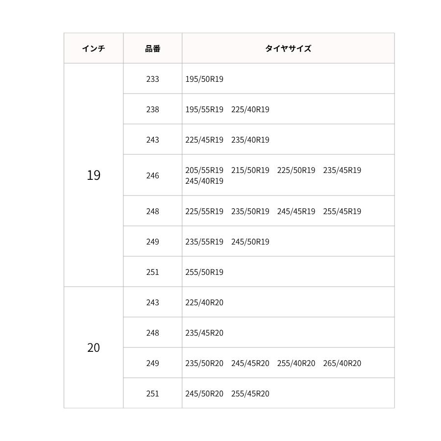 KONIG Reflex Cross SUV専用 金属タイヤチェーン 高耐久モデル 自動調整式 60秒簡単装着 工具不要 雪道・凍結路・積雪対応 安心の正規輸入品の画像