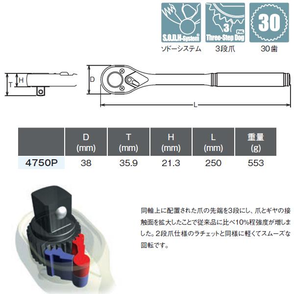 Ko-ken コーケン 1/2 12.7sq. ラチェットハンドル ポリッシュグリップ