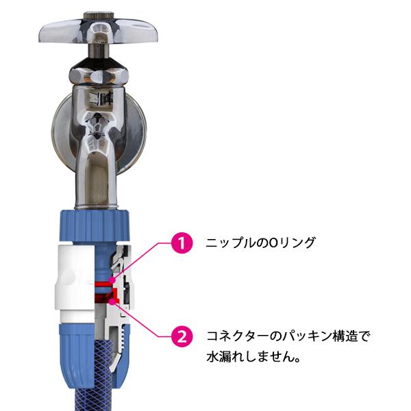 タカ2口 タカギ（takagi） 蛇口 ジョイント ねじ付蛇口ニップル G065FJ 適合