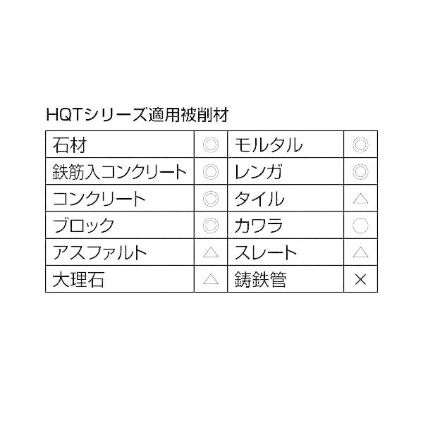DIATECH ダイヤテック HQT105 切れるンジャー 乾式 鉄筋入り