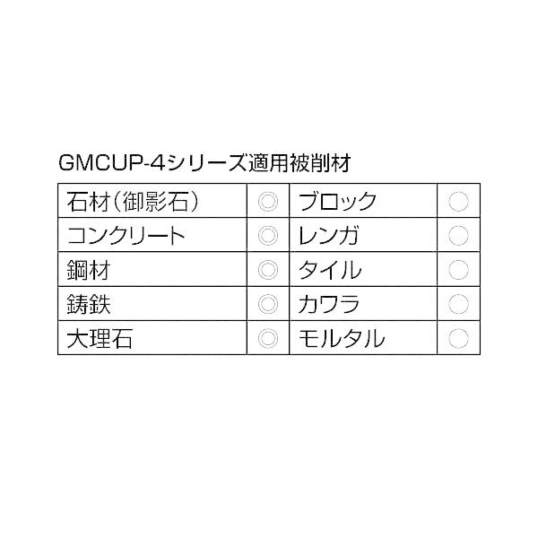 DIATECH ダイヤテック 溶着ダイヤモンドカップ けずれるンジャー 