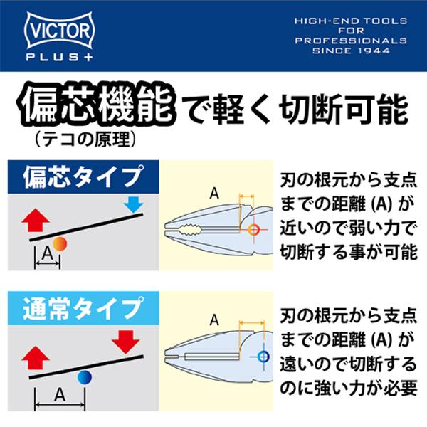 VICTOR ビクター プラス 偏芯ペンチ 225mmサイズ ZM80-225 : CarParts