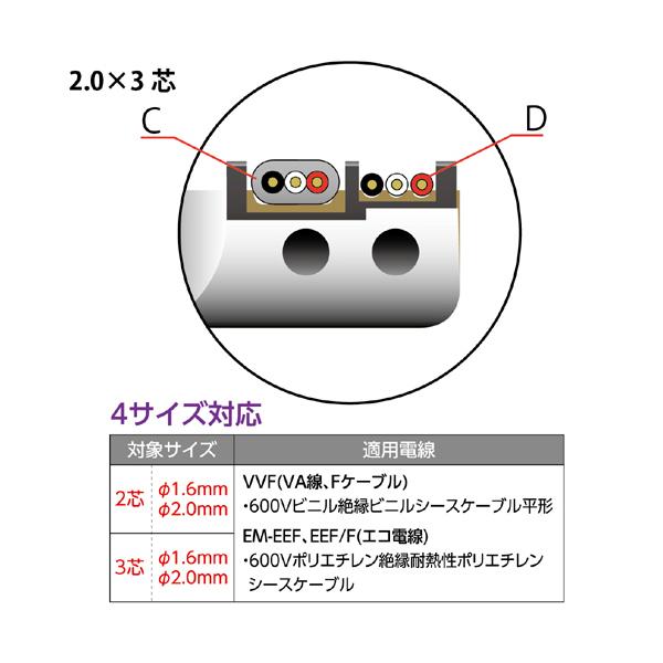 VICTOR ビクター VA線 ストリッパー 6003VA : CarParts TSC - 通販 