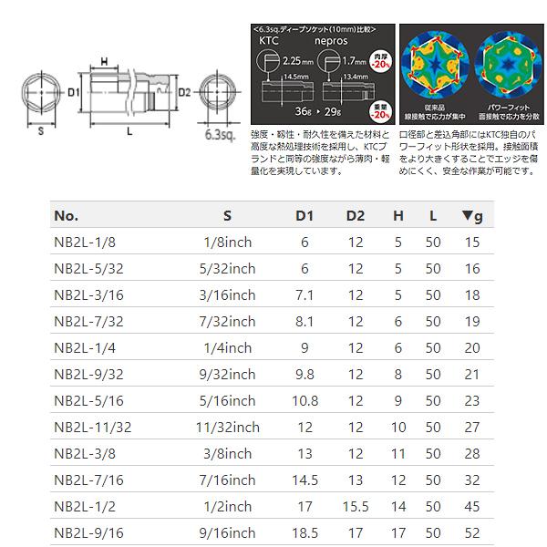 KTC ネプロス 6.3sq.ディープソケット 六角 インチサイズ 1/4インチ NB2L-1/4 STngCii5Bo, ドライバー、レンチ - esquelles.org KTC ネプロス 6.3sq.ディープソケット 六角 インチサイズ 1/4インチ NB2L-1/4 STngCii5Bo, ドライバー、レンチ - esquelles.org