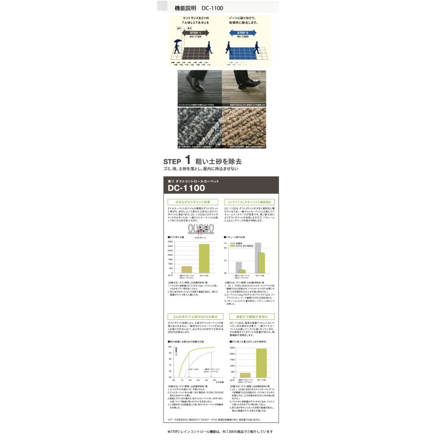 東リ（TOLI） ダストコントロールカーペット DC-1100 50cm×50cm : ラグ