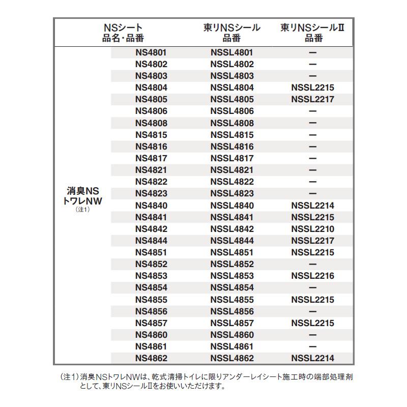 東リ（TOLI） 東リNSシール2 （2本/ケース）NSシート、NS