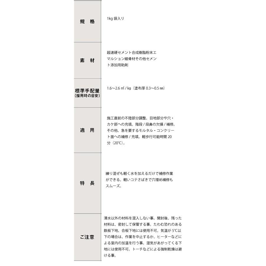 東リ クイックレベラー 1kg入り1袋 Ql 1 Ql 1ma 浴室 床 リフォーム セラミックタイル下地の目地埋め用 下地補修材 Ql 1 ラグ カーペットのコレクション 通販 Yahoo ショッピング