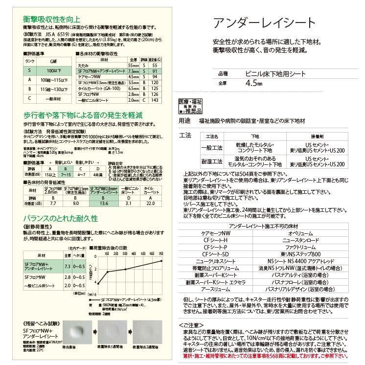 東リ ビニル床下地用シート アンダーレイシート(1m単位での販売