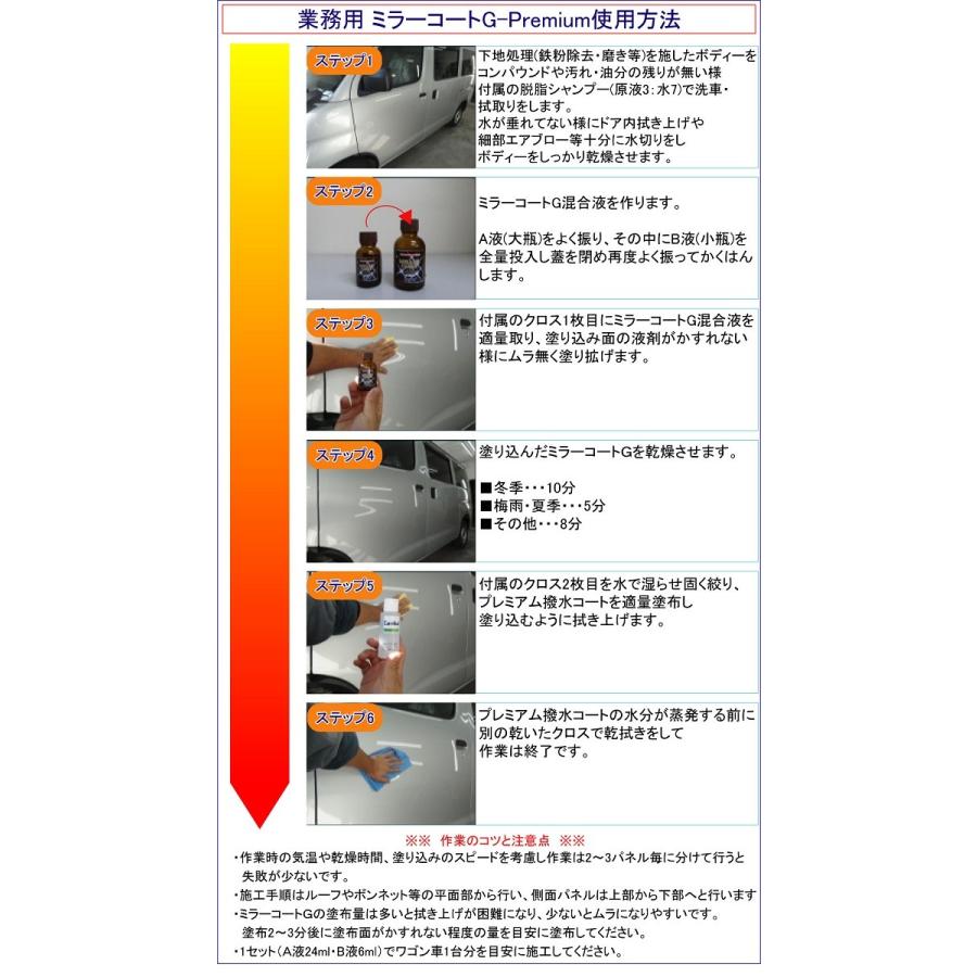 USC 自動車ボディ用ガラスコーティング材 USCグラスコーティング｜車の防錆処理【株式会社フクニチ