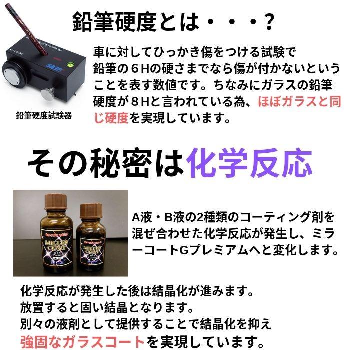 カーピカル 自動車 ボディ ガラスコーティング 撥水 業務用 ミラー
