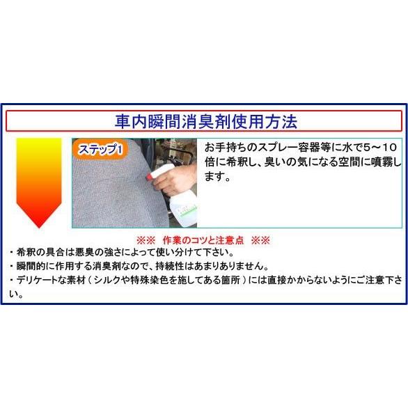 最安挑戦 たばこ臭 納車前臭 臭消し 灯油臭い 灯油こぼれ 車用消臭剤 エアコン消臭 中古車 強力消臭 業務用車内瞬間消臭剤 150ml Dprd Jatimprov Go Id
