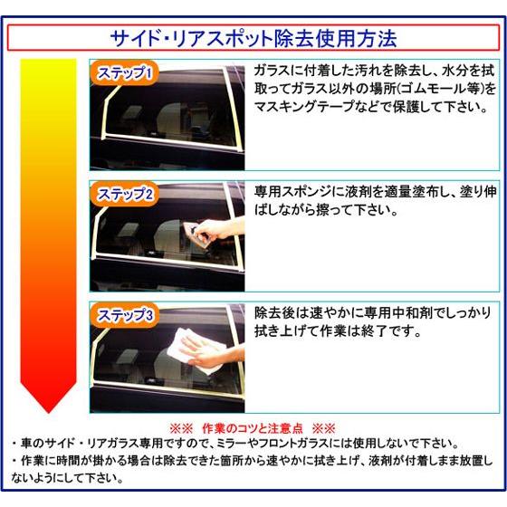 業務用ウォータースポット除去剤 サイド・リアガラス用 500ml 送料無料｜carpikal360｜03