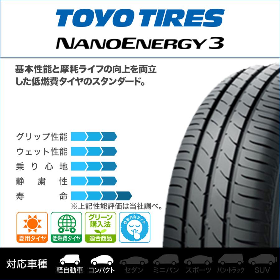 トーヨータイヤ NANOENERGY ナノエナジー 3  165/65R13 77S  サマータイヤ・夏タイヤ単品(1本〜)｜carport-maluzen｜02