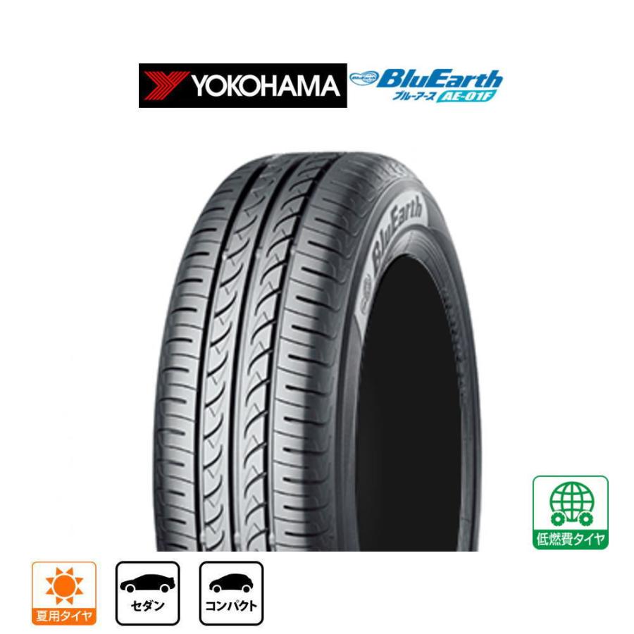 □2025年製□ヨコハマ ブルーアース AE-01F 175/65R15 4本 YOKOHAMA