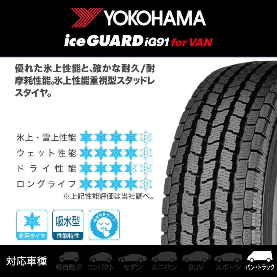 iceGUARD YOKOHAMA ヨコハマ ice GUARD アイスガード IG91 for VAN 145