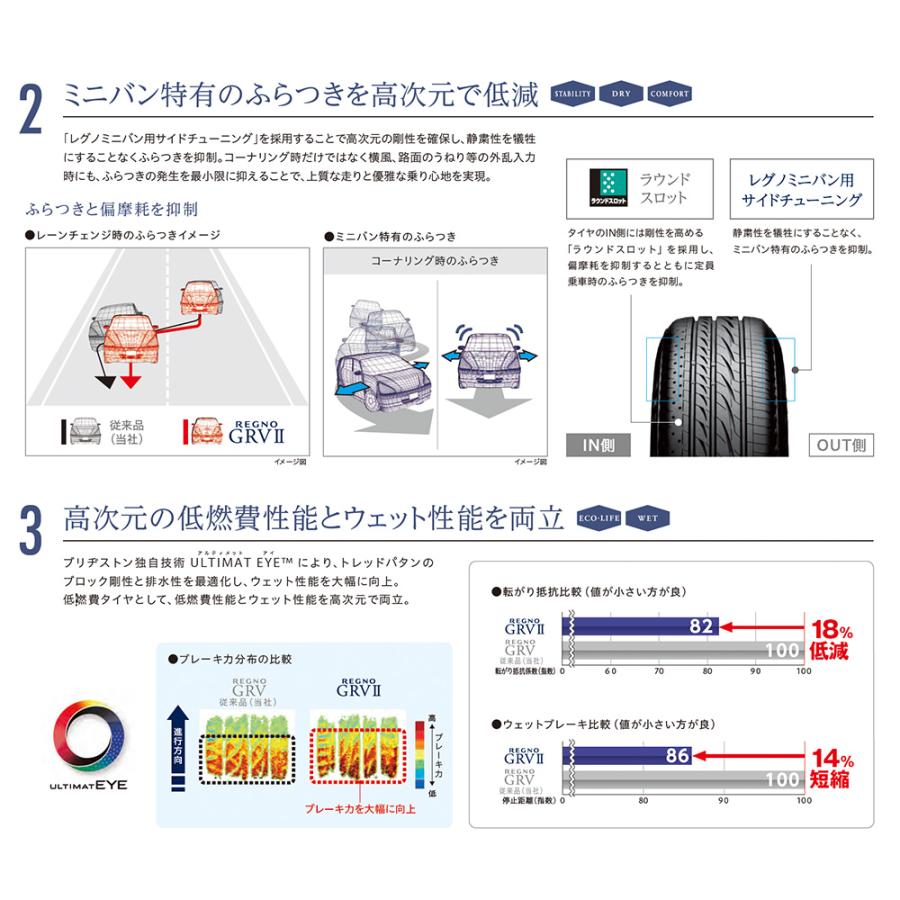 ブリヂストン REGNO レグノ GRVII(GRV2) 245/35R20 95W XL サマータイヤ・夏タイヤ単品 (1本〜)｜carport-maluzen｜04