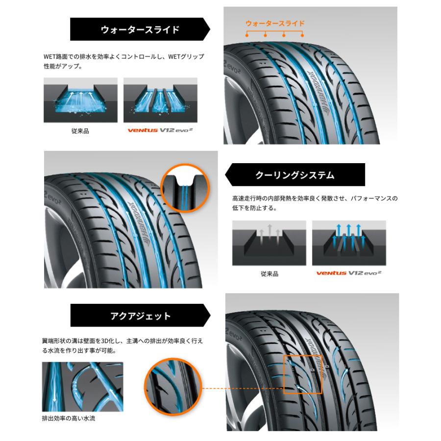 215/45R18 2本セット　ハンコック ventus v12evo ventus HANKOOK ハンコック VENTUS ベンタス V12evo2 (K120) 215/45R18