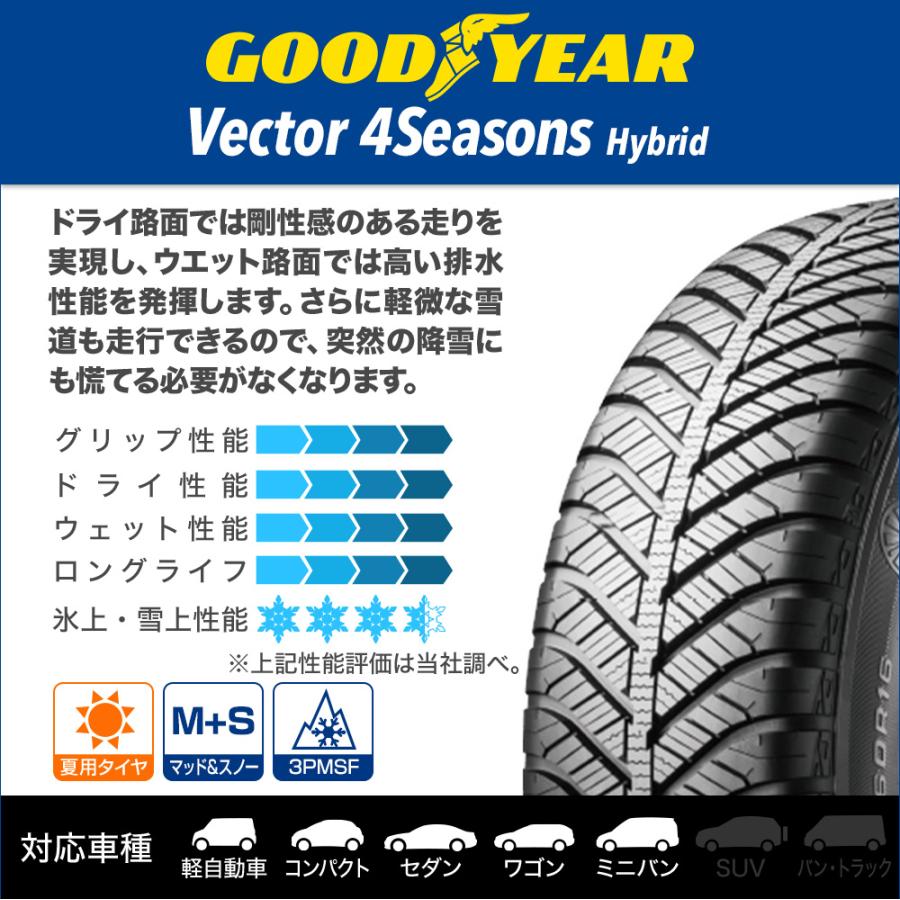 グッドイヤー VECTOR ベクター 4Seasons ハイブリッド  215/60R16 95H  オールシーズンタイヤ・夏タイヤ単品(1本〜)｜carport-maluzen｜02