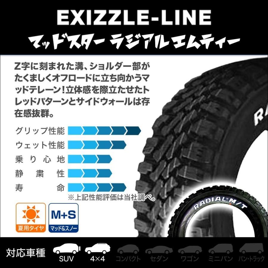 エクシズルライン MUDSTAR マッドスター RADIAL ラジアル MT 195/80R15 107/105N LT RWL レイズドホワイトレター  オフロードタイヤ単品(1本〜)_1