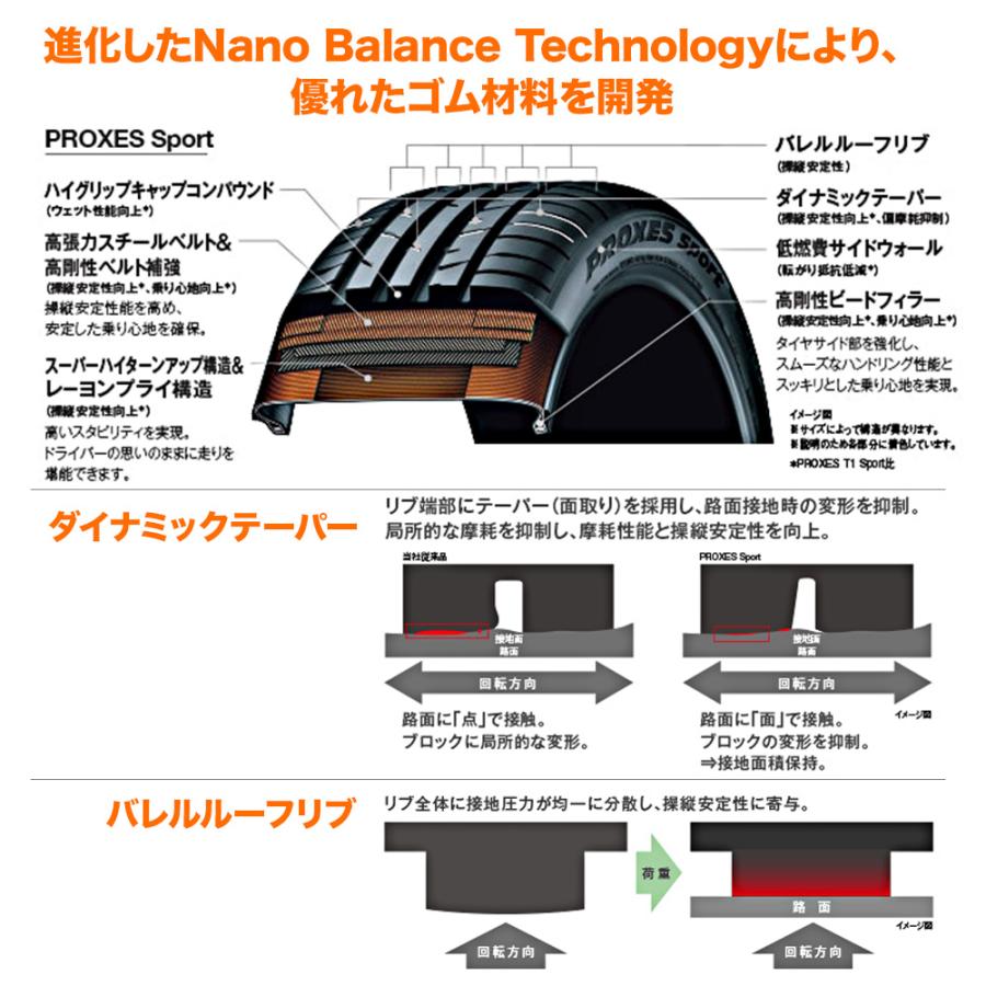 トーヨータイヤ プロクセス PROXES スポーツ  215/40R18 89Y XL  サマータイヤ・夏タイヤ単品(1本〜)｜carport-maluzen｜03