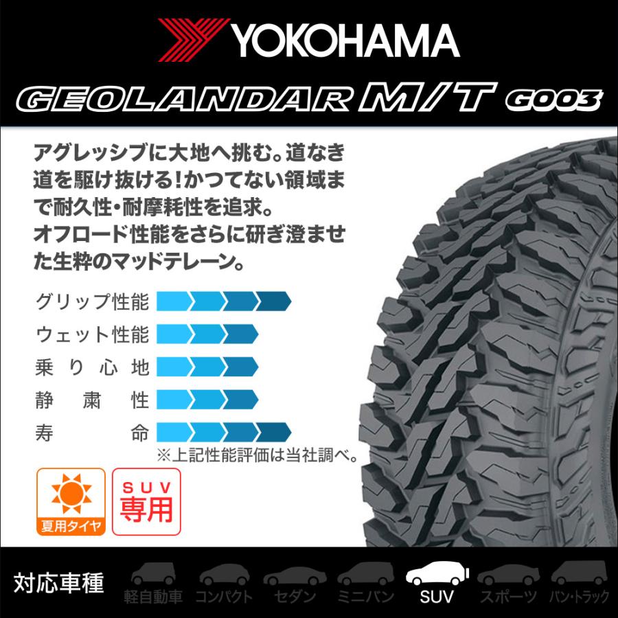 ヨコハマ GEOLANDAR ジオランダー M/T (G003) 265/75R16 123/120Q LT サマータイヤ・夏タイヤ単品 (1本〜)｜carport-maluzen｜02