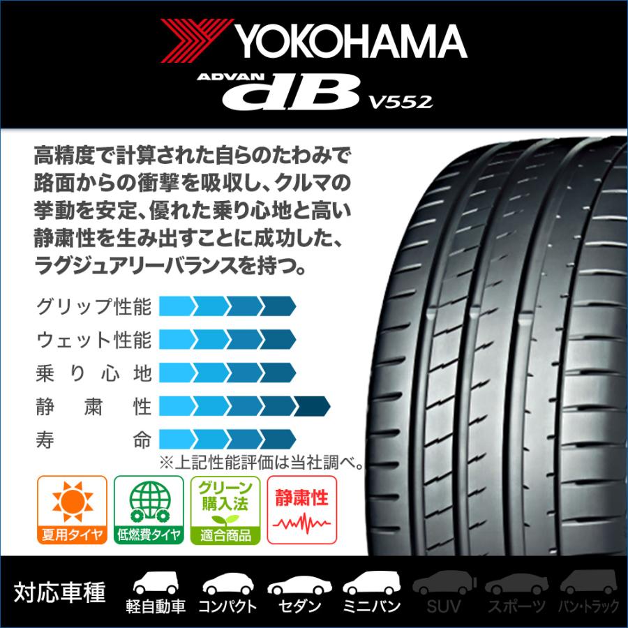 ヨコハマ ADVAN アドバン dB(V552) 225/55R16 95W  サマータイヤ・夏タイヤ単品(1本〜)｜carport-maluzen｜02