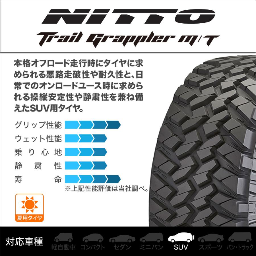 ニットータイヤ NITTO TRAIL GRAPPLER トレイル グラップラー m/T 265
