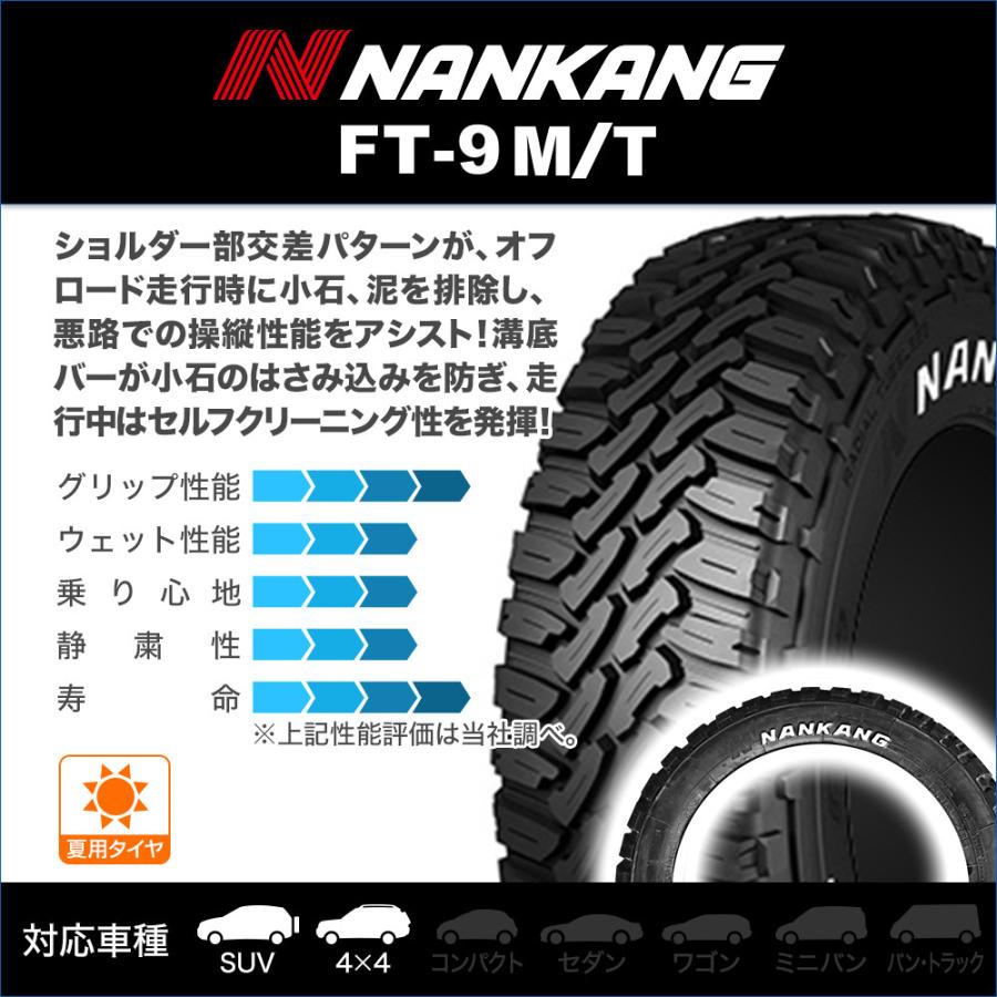 新品・サマータイヤのみ・送料無料(1本〜) ナンカン NANKANG FT-9 M/T 175/80R16 91S (ホワイトレター)