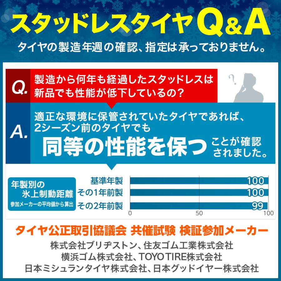 2022年製スタッドレスタイヤ・冬タイヤ単品 送料無料(1本〜) グッドイヤー ICE NAVI アイスナビ 7 日本製 165/70R14 81Q|carport-maluzen|05
