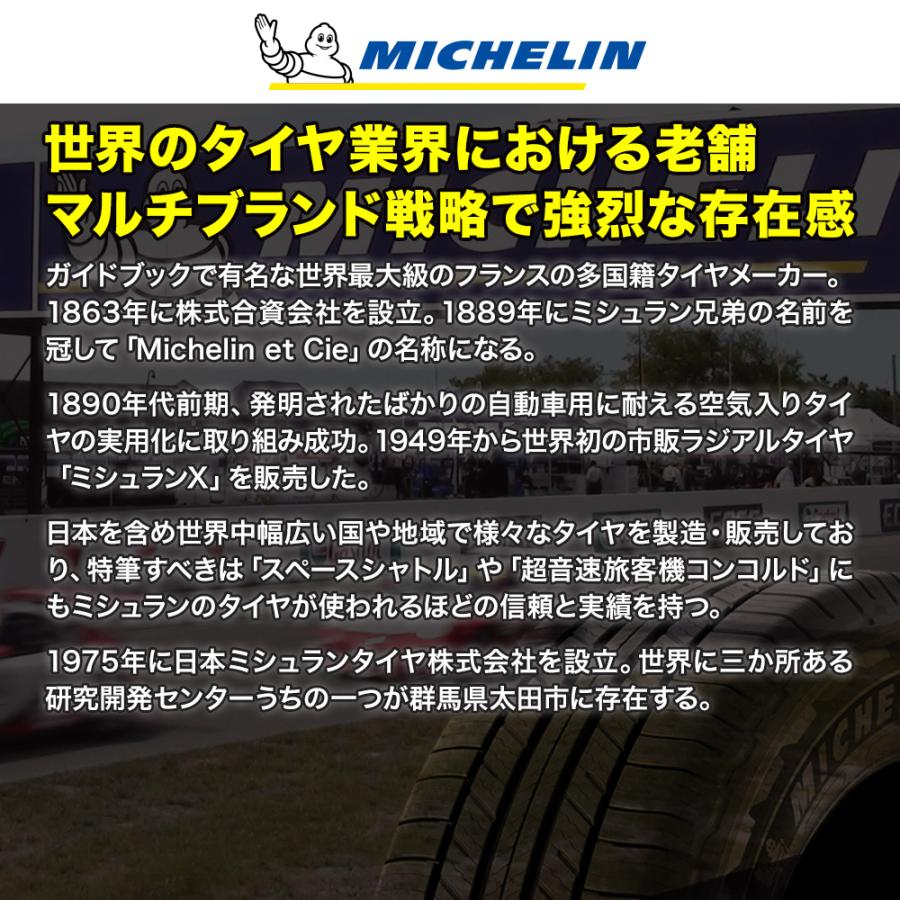 MICHELIN ミシュラン Pilot Sport パイロット スポーツ 4 245/40R19 98Y XL ★  サマータイヤ単品(1本〜)_3