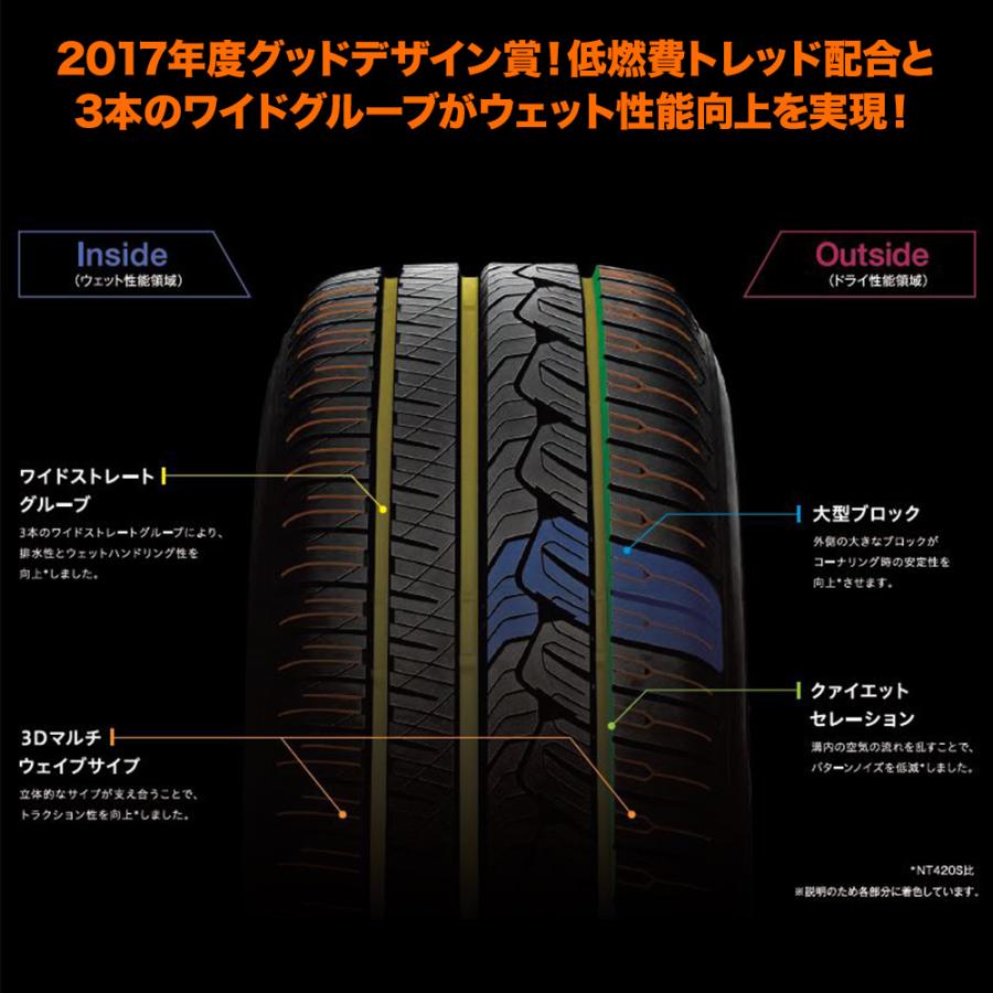 NT NITTO ニットータイヤ NT421Q 235/65R17 108V XL サマータイヤ単品