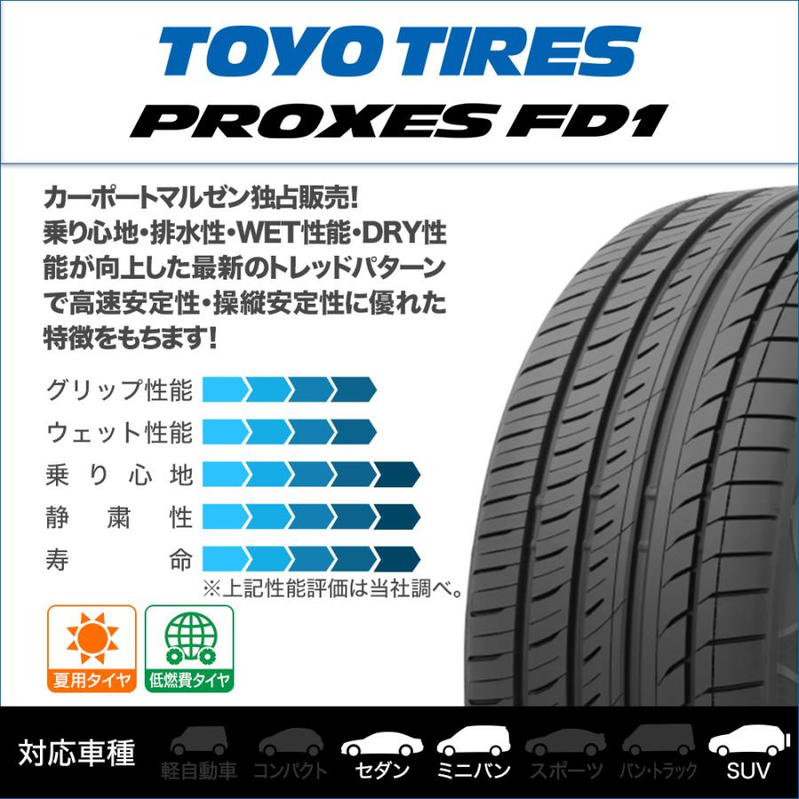 トーヨータイヤ プロクセス PROXES FD1  245/35R20 95W XL  サマータイヤ・夏タイヤ単品(1本〜)｜carport-maluzen｜02