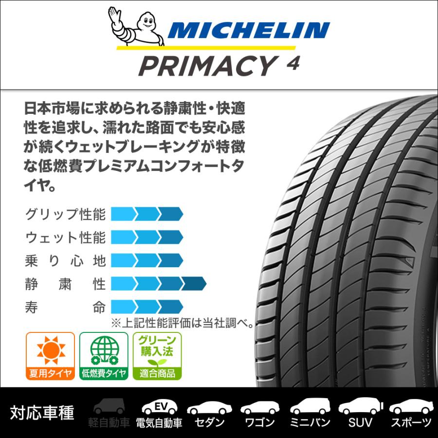 PRIMACY MICHELIN ミシュラン Primacy プライマシー 4 225/50R18 95V